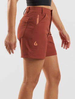 Wiz Shorts 5" -Rab store 100106 03