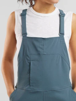 Interstellar Overalls -Rab store 210501 04